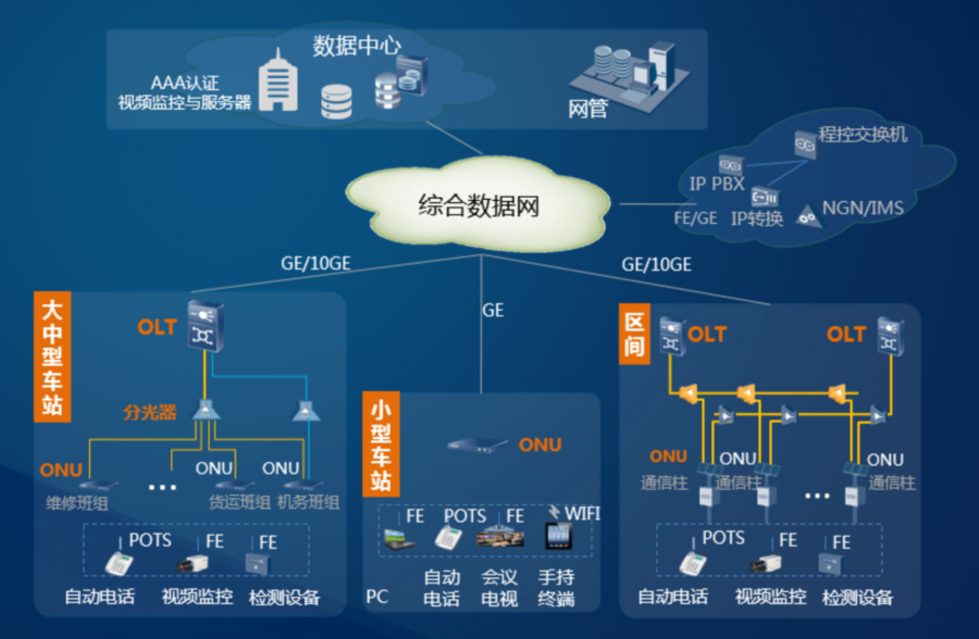 霸泰网络科技