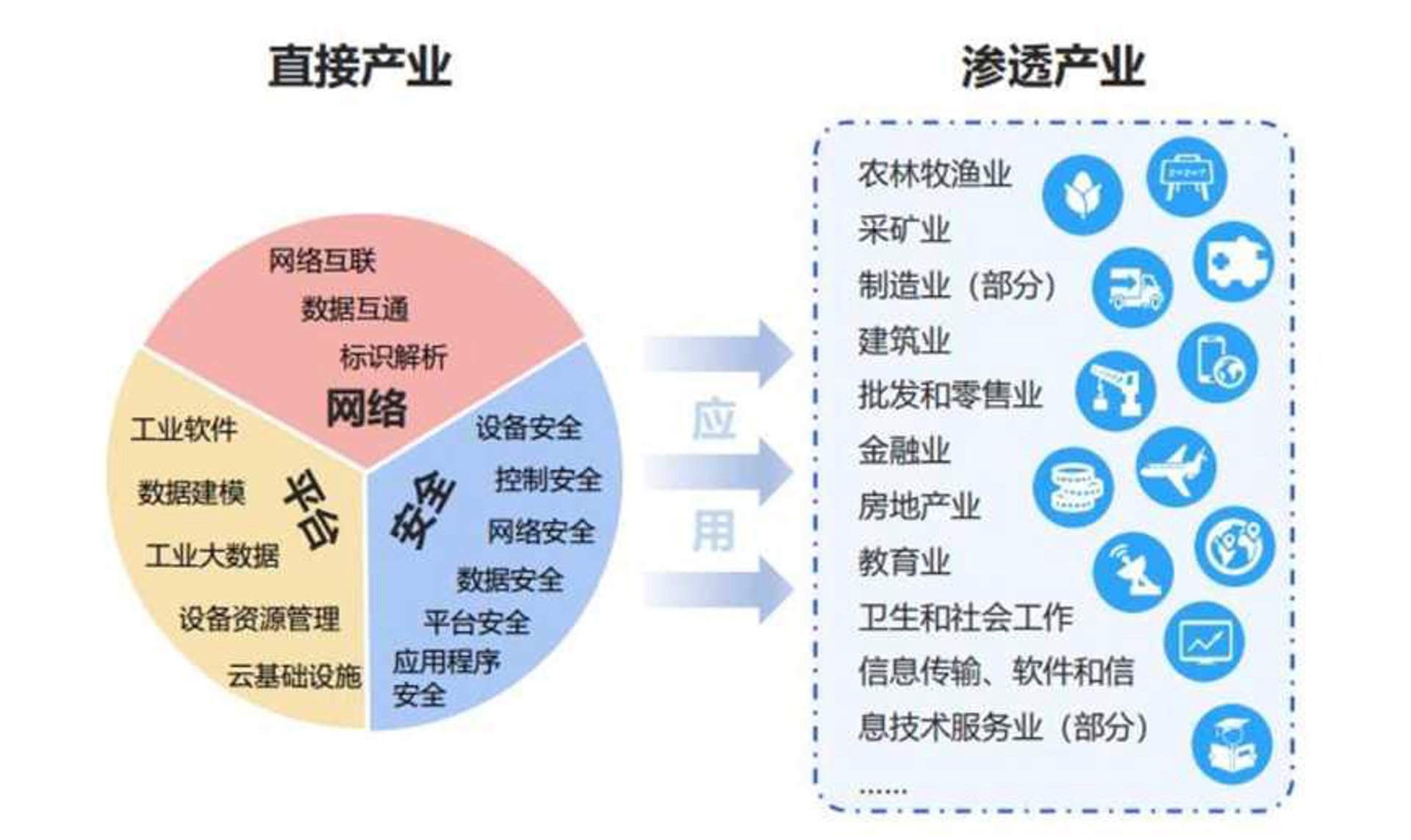霸泰网络科技