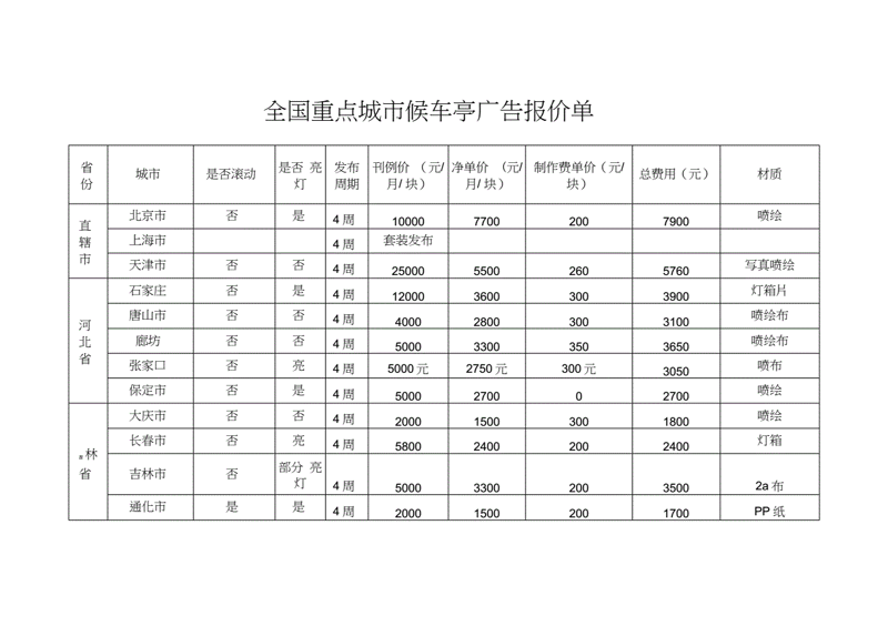 创新与迭代：软件开发行业的动态探索